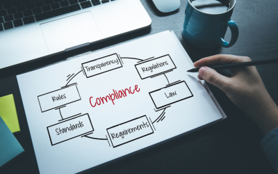 Responsabilitat de l’administrador en cas de no implementar un «Compliance»